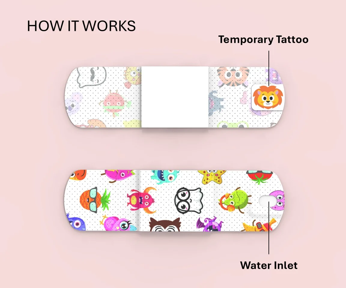 Diagram of the Brandage bandage showing the temporary tattoo panel on the front and the water inlet on the back that activates the transfer.